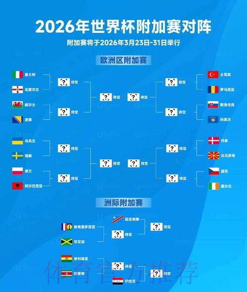 2026世界杯滚球排行最新网址 2026世界杯滚球排行最新网址